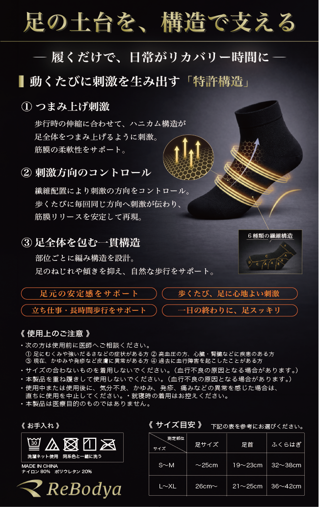 High 裏