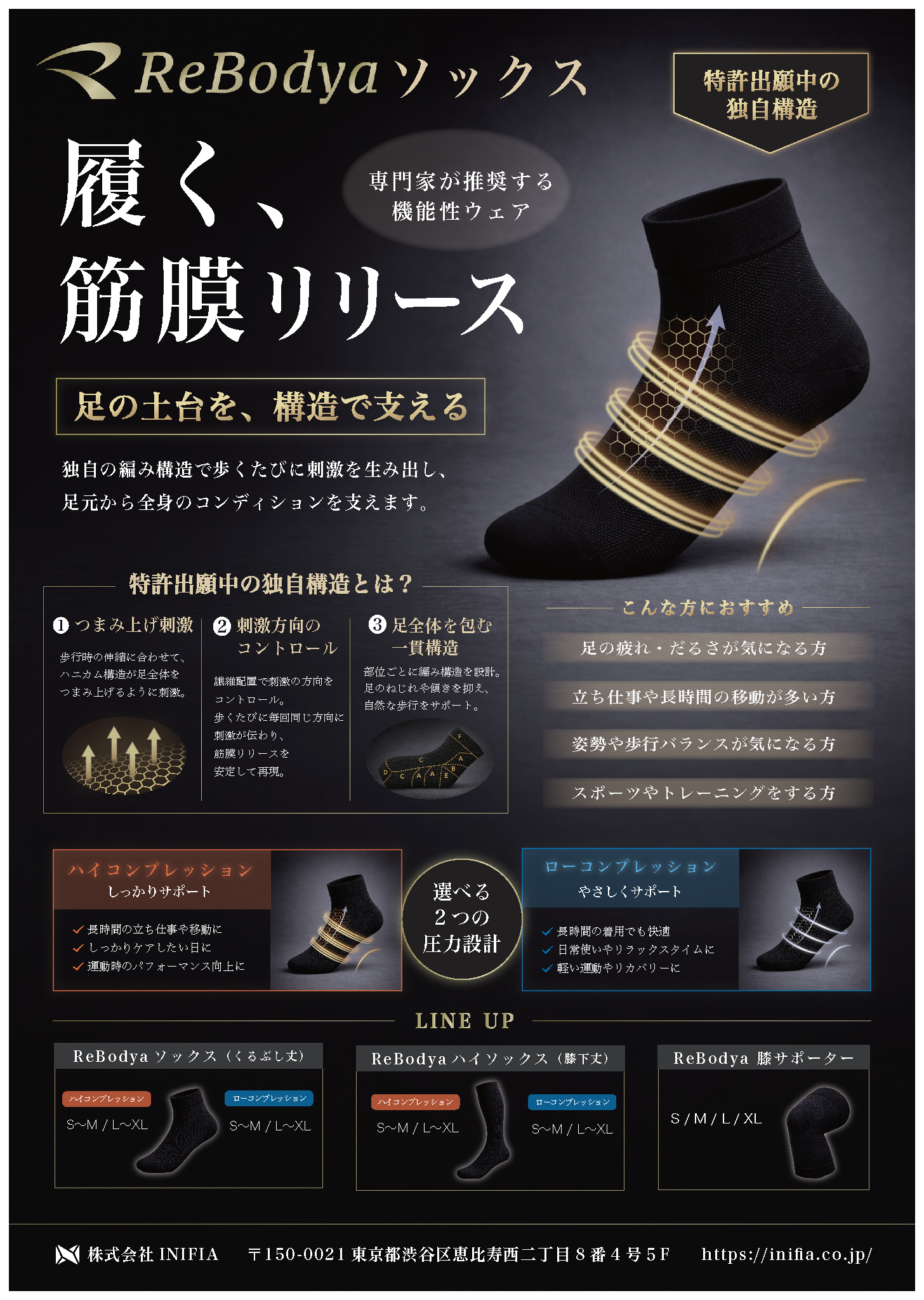 ReBodya 製品コンセプト